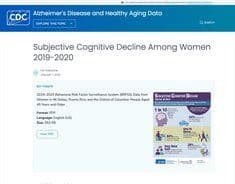 Subjective Cognitive Decline Among Women